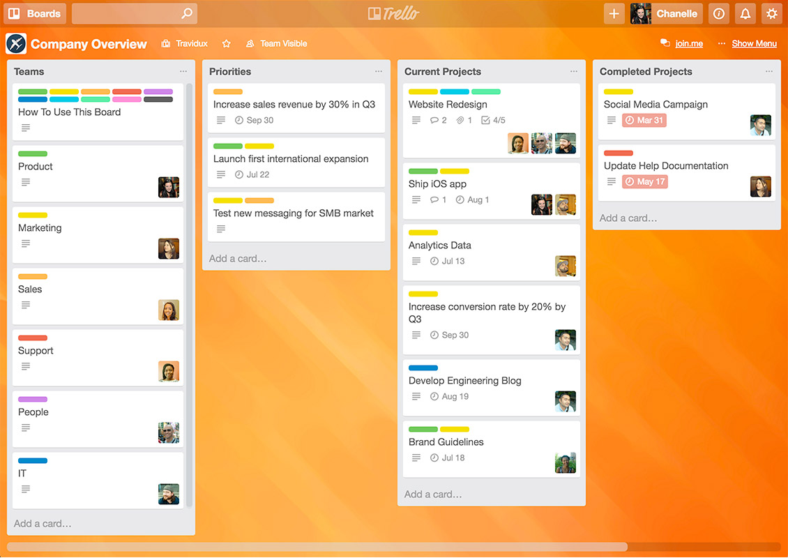 trello productivity tools