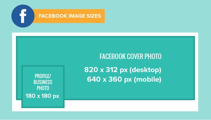 Social Media Image Size Cheat Sheet - AlchemyThree